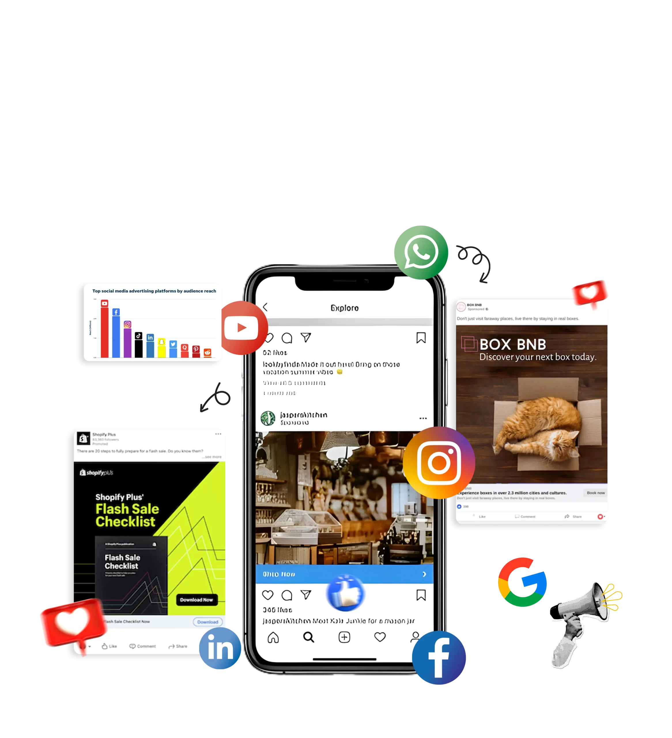 Best Social Media Advertising company in pune