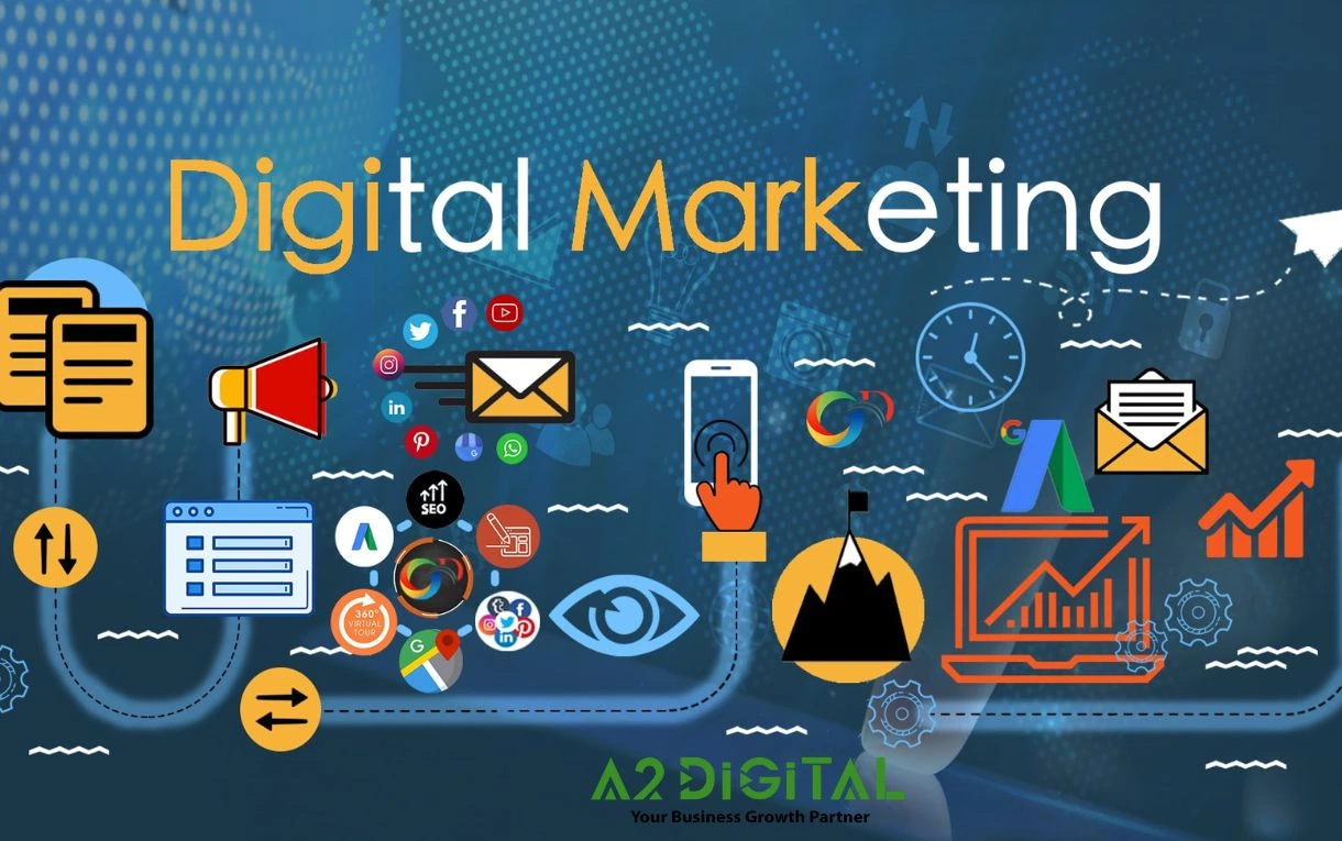 What is digital marketing
