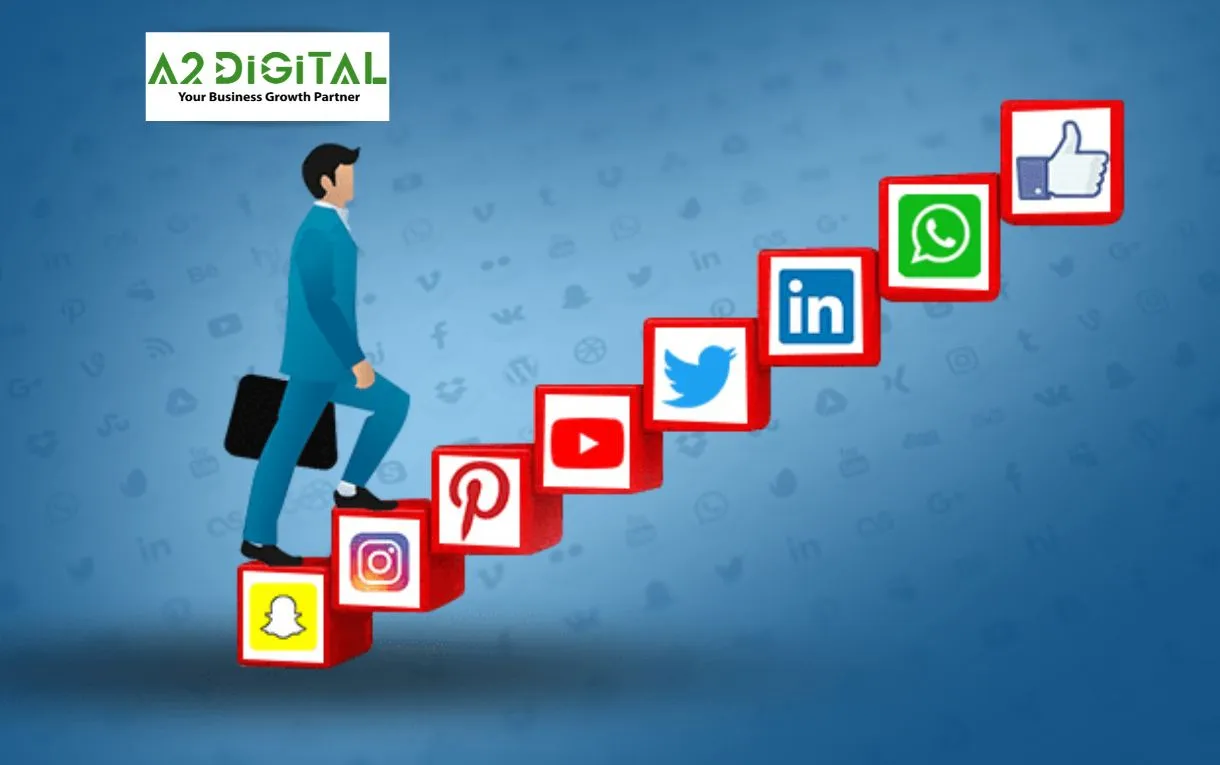 How Social Media Marketing Will Change in 2026