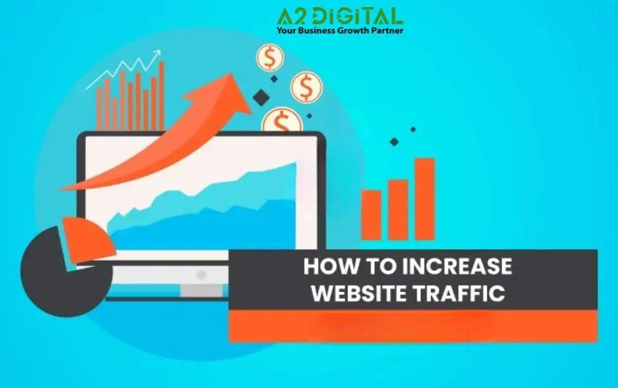 How to Raise the Organic Traffic of a New Website From 0
