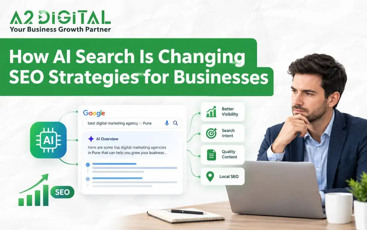 AI Search Is Changing SEO Strategies
