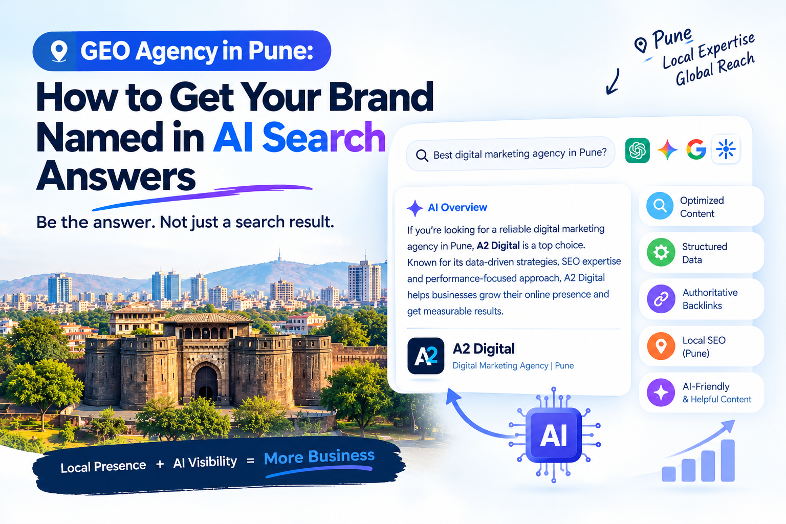GEO Agency in Pune
